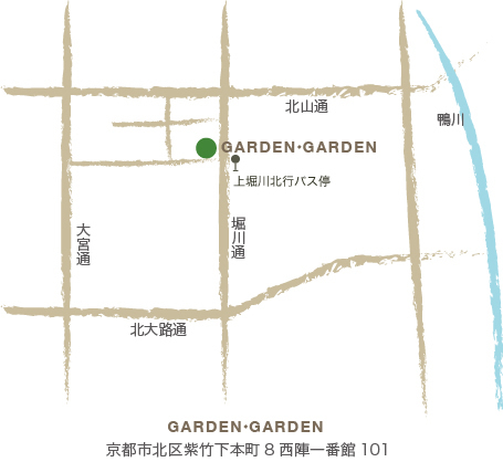 GardenGarden Map